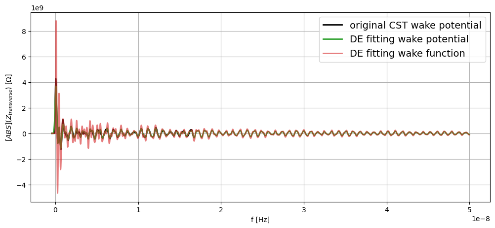../_images/fc3b1bf741d860efc14da175864764dc6c3076c267dd89cbaed9f04102a7ef7a.png
